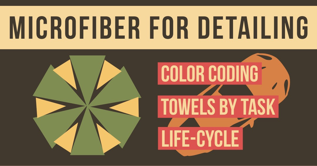 Microfiber for Detailing